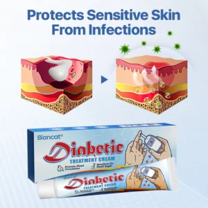 Biancat Diabetic Treatment Cream